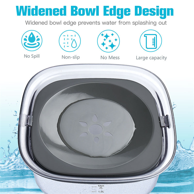 Spill Proof Dog Bowl Transparent with Visible Water Level - Kenzllc